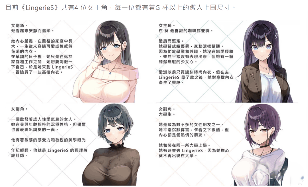 【PC硬盘独家首发】《LingerieS》官中完整版：沉浸式恋爱叙事×全语音心动体验图片-1